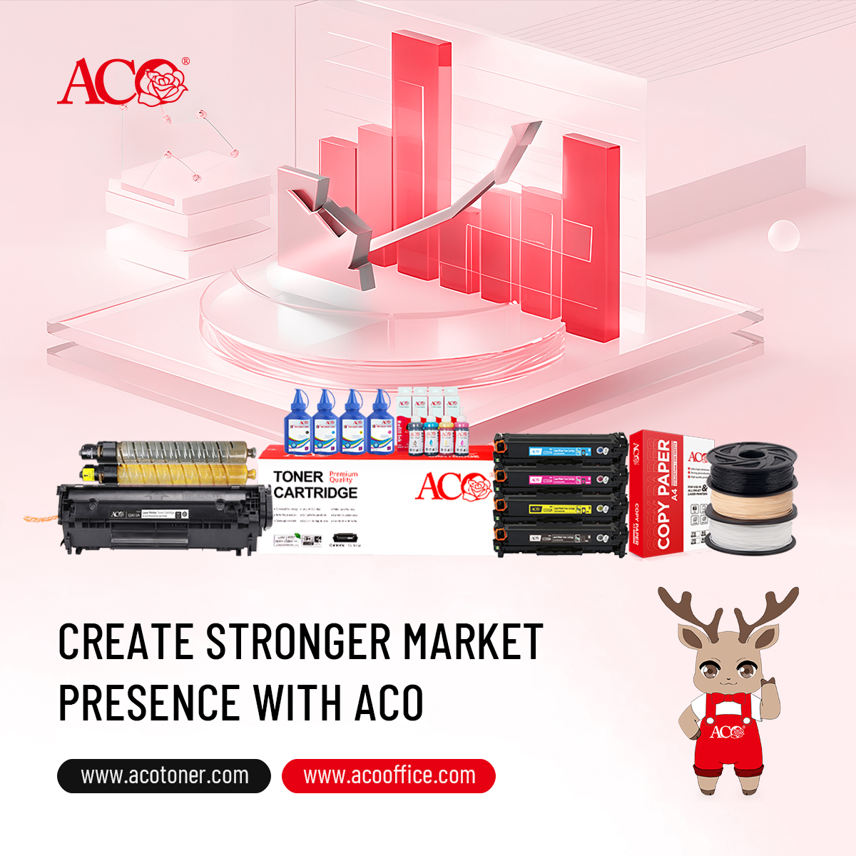 ACO printing supplies including toner cartridges, copier toner, office paper and 3D printing filament for global B2B distribution and market expansion