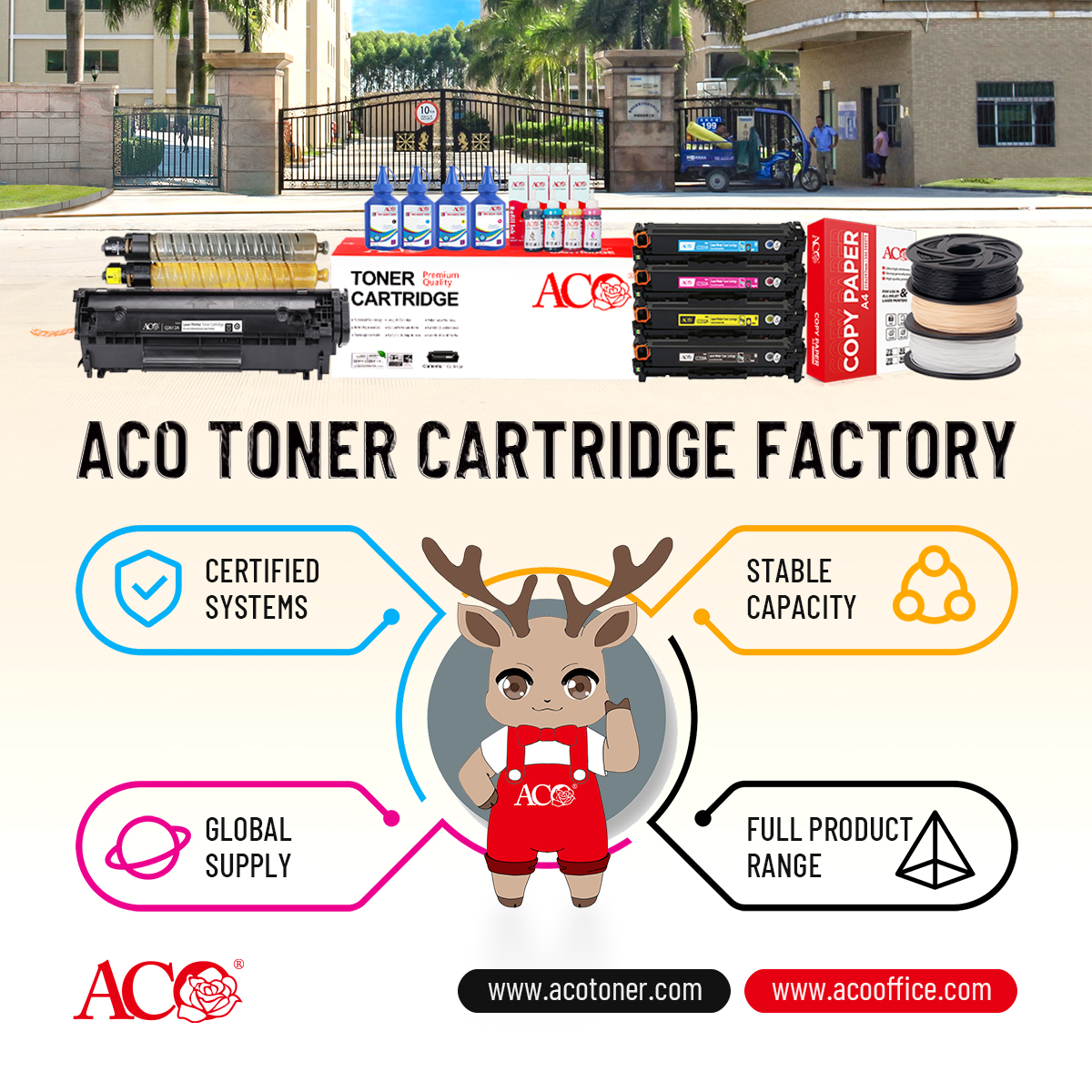 ACO toner cartridge factory displaying compatible toner cartridges, refill ink, toner powder, copy paper, and 3D filament for global office printing supply solutions