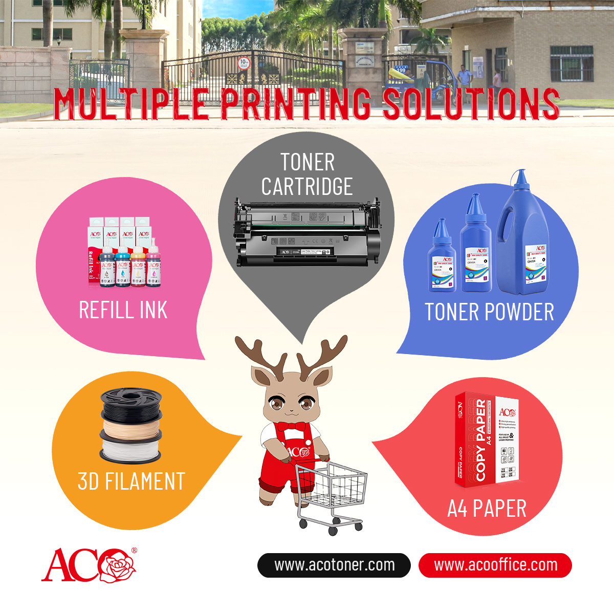 ACO multiple printing solutions display featuring toner cartridges, refill ink, toner powder, 3D printing filament, and A4 copy paper for distributors, wholesalers, importers, dealers, and office supply businesses worldwide.