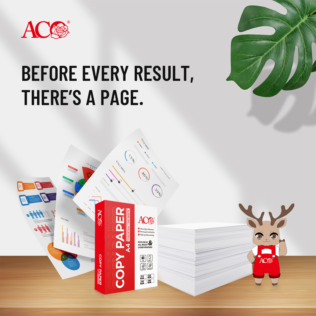 ACO A4 copy paper box and paper stack with printed documents in office environment, showing reliable business printing paper solution for distributors and B2B office supply markets.