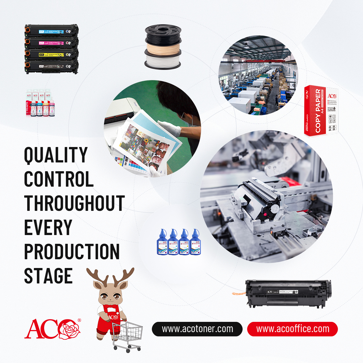 ACO printing consumables production quality control process featuring toner cartridges, refill ink, toner powder and copy paper manufacturing