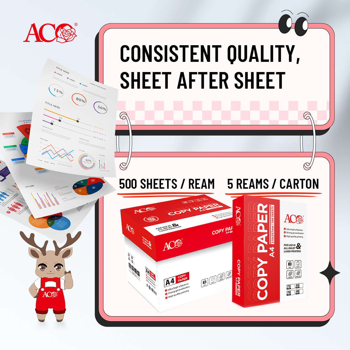 ACO A4 Copy Paper with 500 sheets per ream and 5 reams per carton for office and business printing