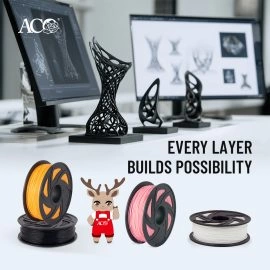 ACO 3D Printing Filament – Precision Materials for Creative & Industrial Applications